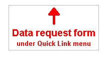 Find the data request form in the pull down menu above